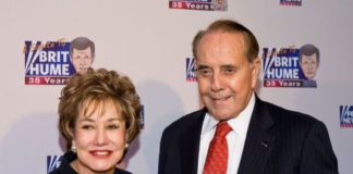 Elizabeth Dole net worth 2021