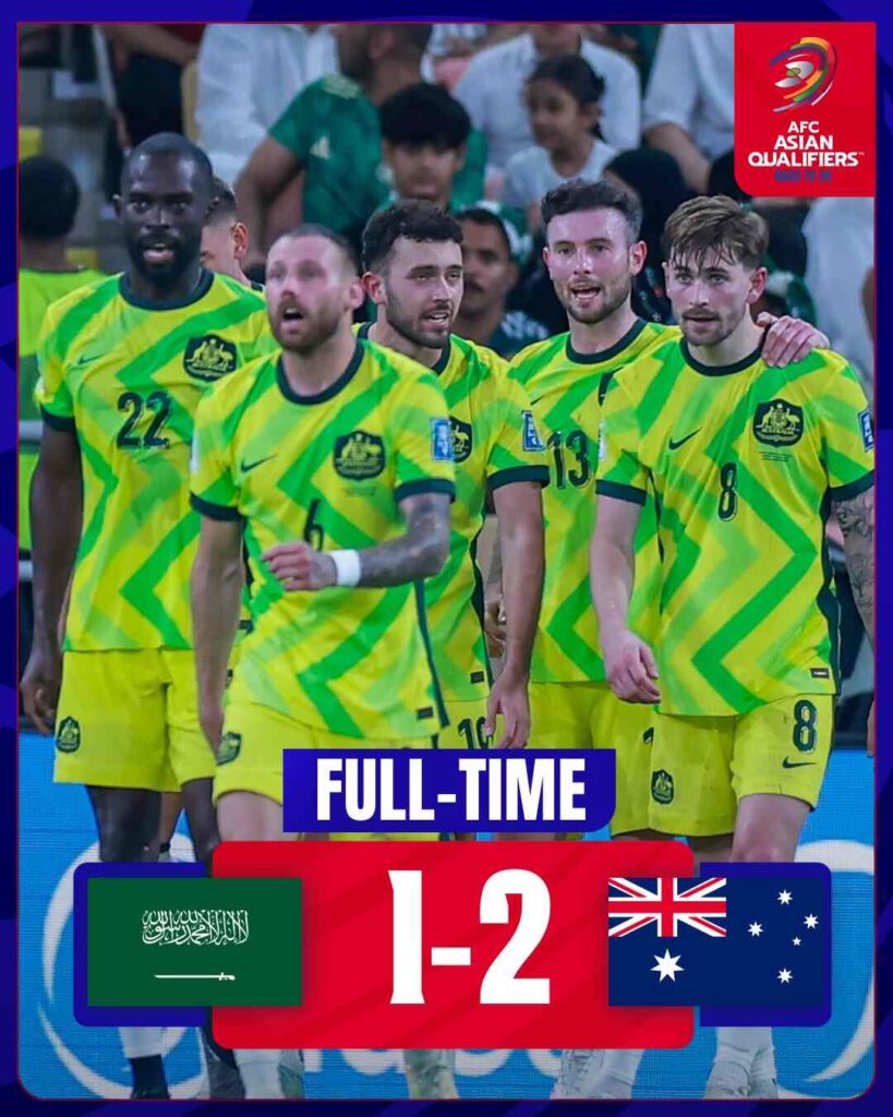 Australia Road to FIFA World Cup 2026